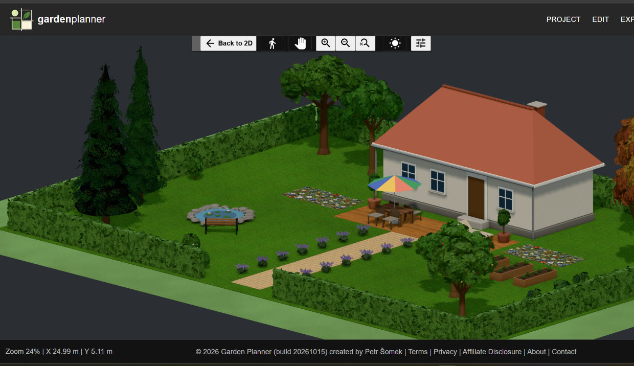 The same garden plan shown as a 3D garden: leafy trees and spruces, a hedge around the lawn, the house with its terrace, parasol and dining set, lavender along the path and raised beds